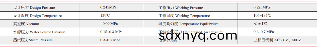 WG-K系列快速冷却灭菌器
