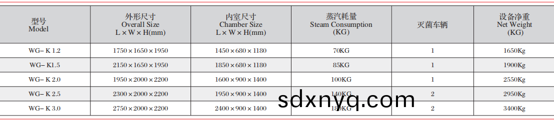 WG-K系列快速冷却灭菌器