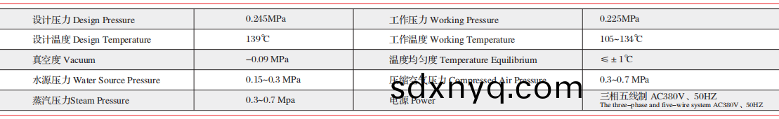 WG-C系列纯蒸汽灭菌器