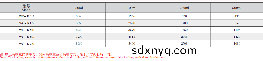 WG-K系列快速冷却灭菌器