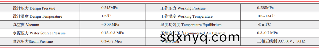 WG-P系列培养基灭菌器